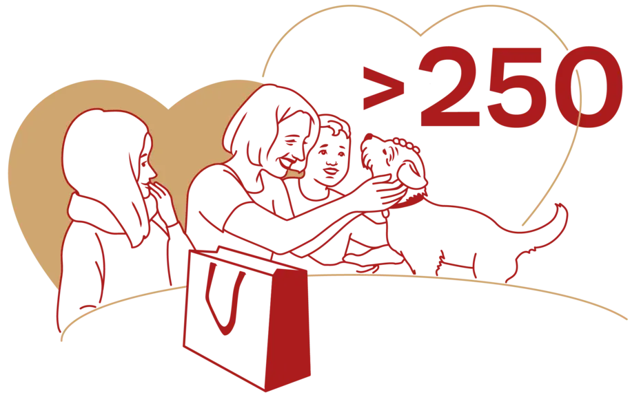 En kvinde krammer en hund, mens en anden kvinde og et barn ser på. Der er hjerter i baggrunden, og teksten ">250" vises.