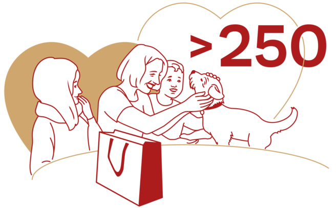En kvinde krammer en hund, mens en anden kvinde og et barn ser på. Der er hjerter i baggrunden, og teksten ">250" vises.