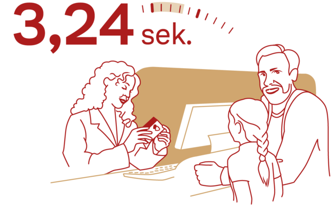 En kvinde i en blazer står ved et bord, hvor hun interagerer med to personer, en voksen mand og et barn. Der er en timeglasset indikator og teksten "3,24 sek." over dem, hvilket antyder en hastighed eller tid.