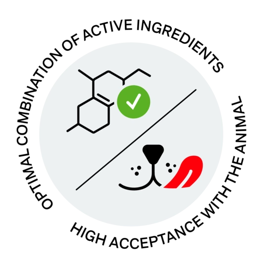 Quality & Concept of Doppelherz for Animals